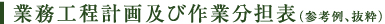 業務工程計画及び作業分担表（参考例、抜粋）